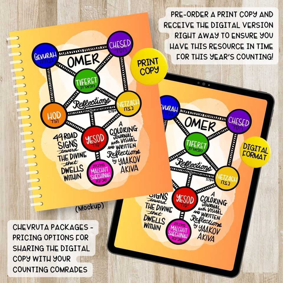 Print and digital mockups of the Omer Reflections Journal on light colored wood with additional text showing the chevruta packages, mentioning that print copy purchasers will receive the digital for free